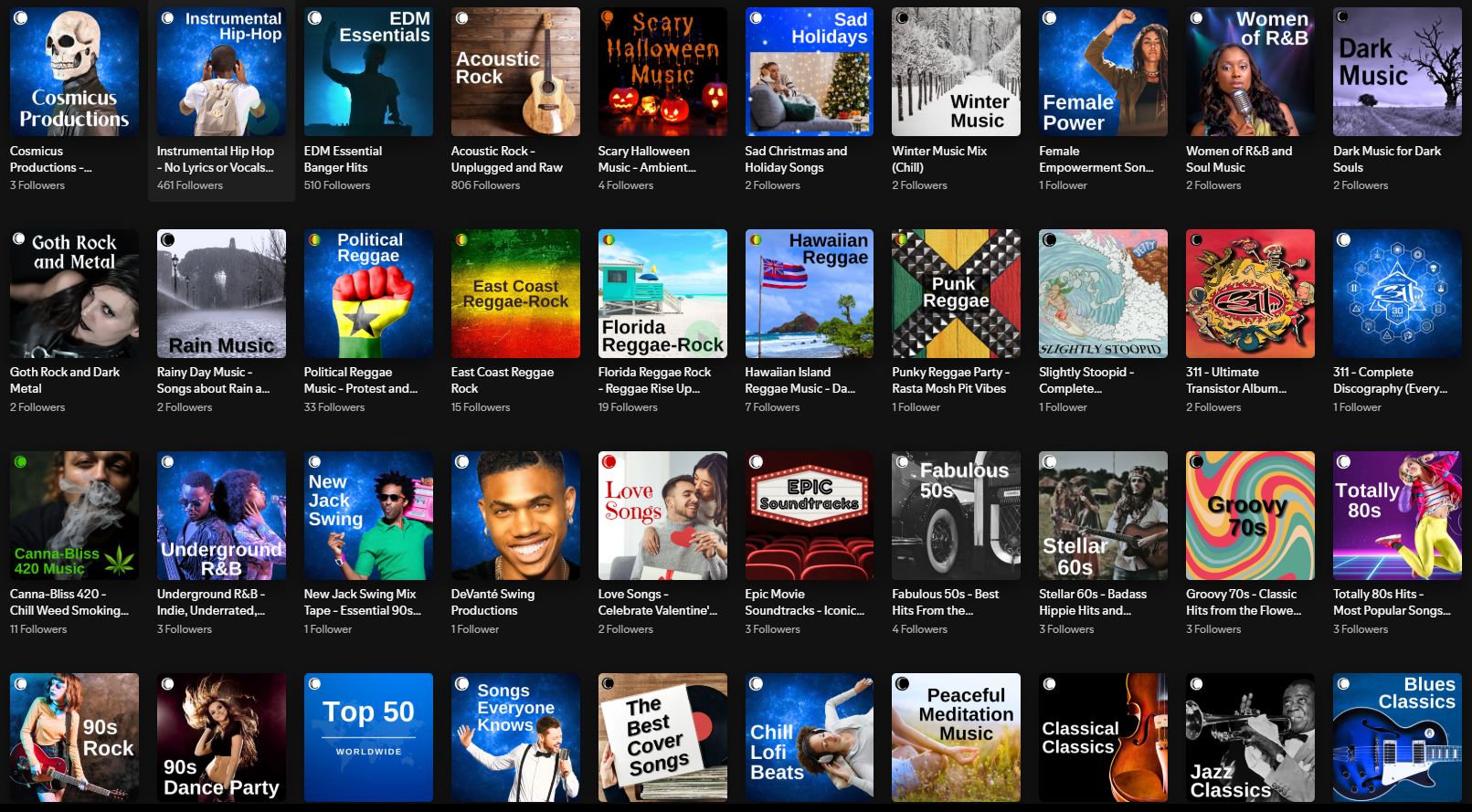 Cosmicus Playlists - How Indie Musicians can use Canva