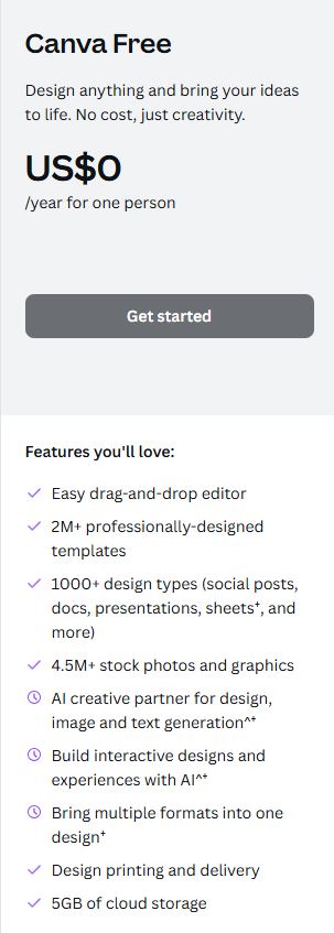 How Indie Musicians can use Canva FOR FREE